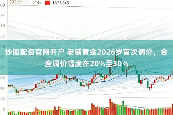 炒股配资官网开户 老铺黄金2026岁首次调价，合座调价幅度在20%至30%
